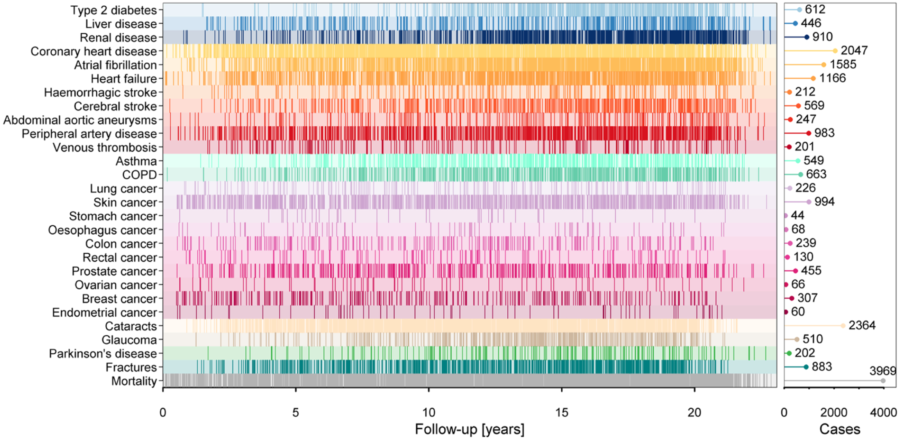 Extended Data Fig. 1 |