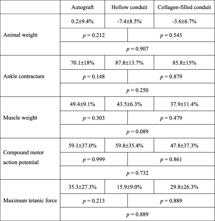 graphic file with name 41747_2018_49_Tab1_HTML.jpg