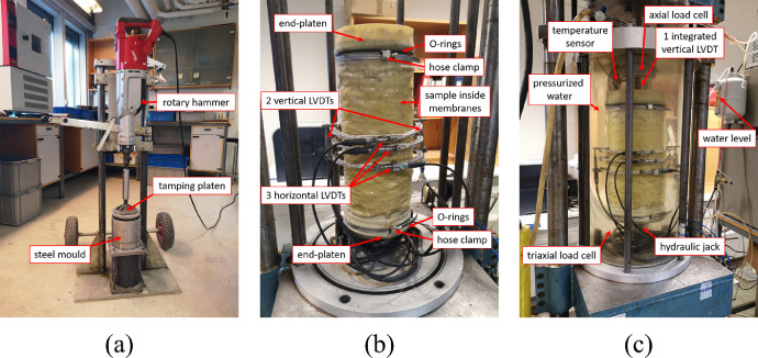 Fig 12