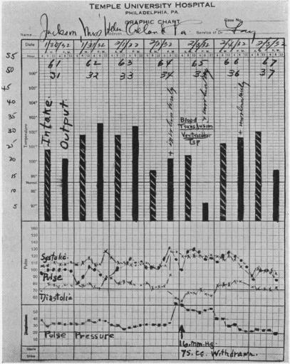 FIG. 12.