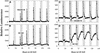 Figure 8.