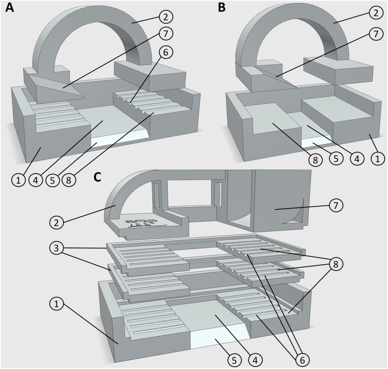 FIGURE 1