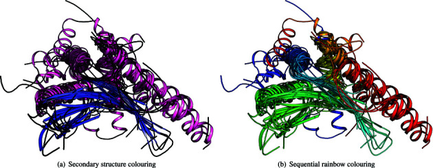 Figure 3.