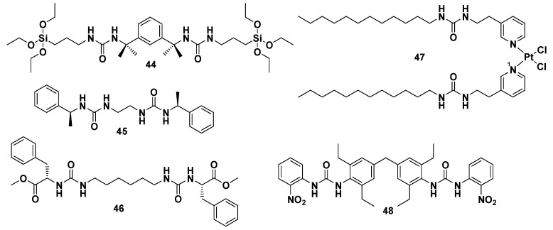 Chart 7