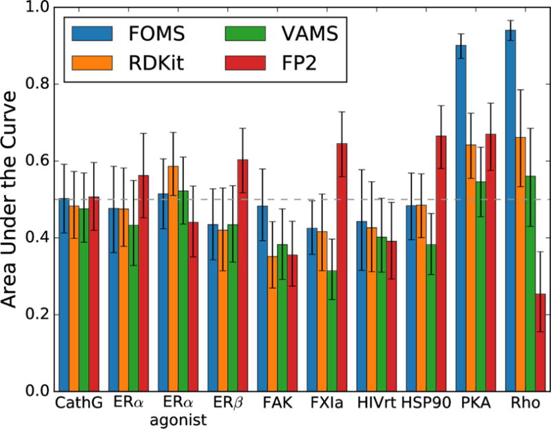 Figure 16