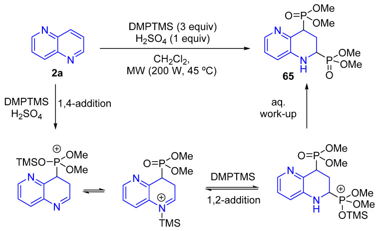 Scheme 24