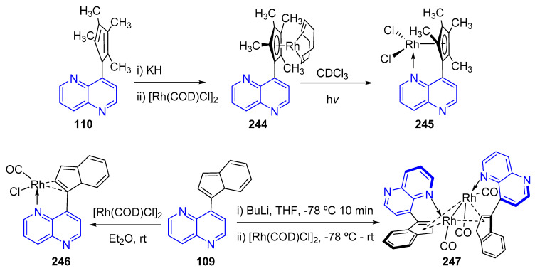 Scheme 99