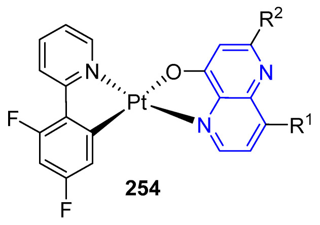 Figure 36