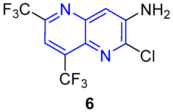 Figure 41
