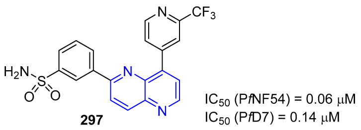 Figure 21