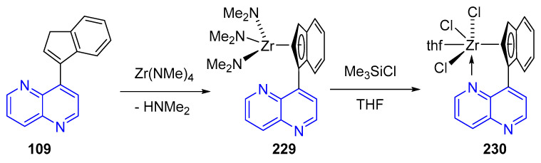 Scheme 93
