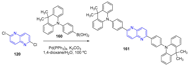 Scheme 68