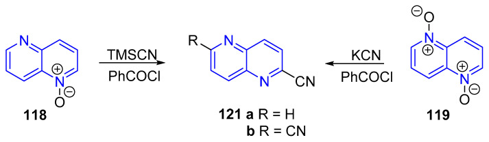 Scheme 45
