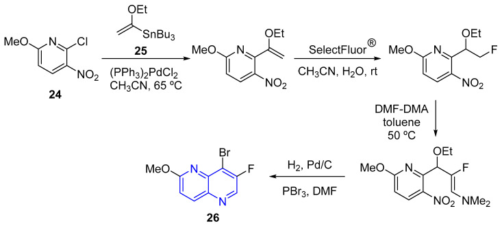 Scheme 8