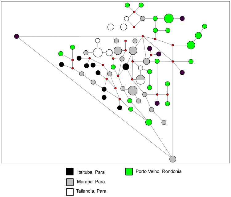 Figure 9