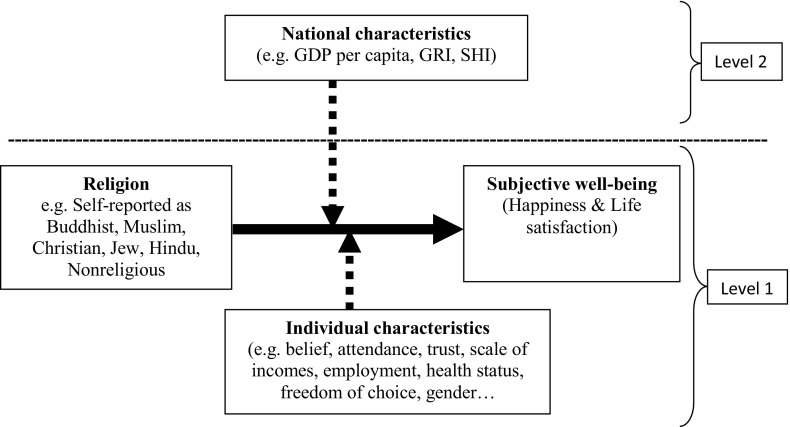 Fig. 1