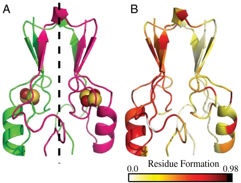 Fig. 4.