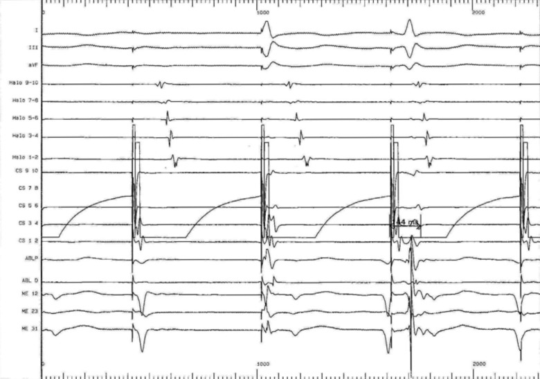 Figure 5.