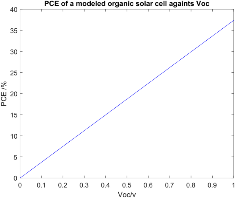 Fig. 11
