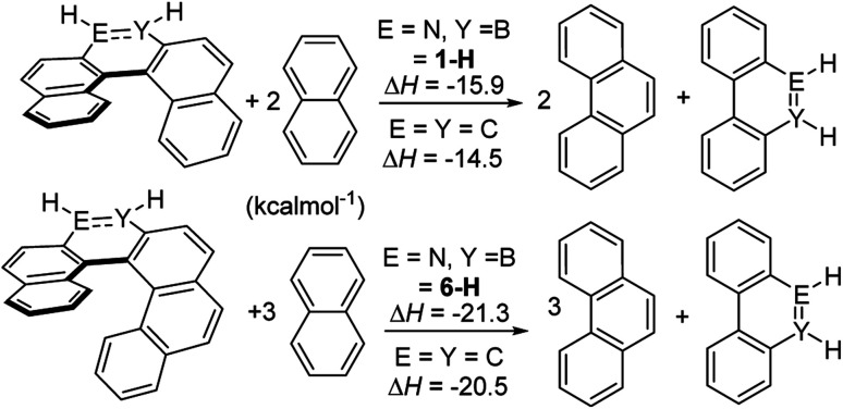 Scheme 10