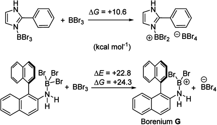 Scheme 9