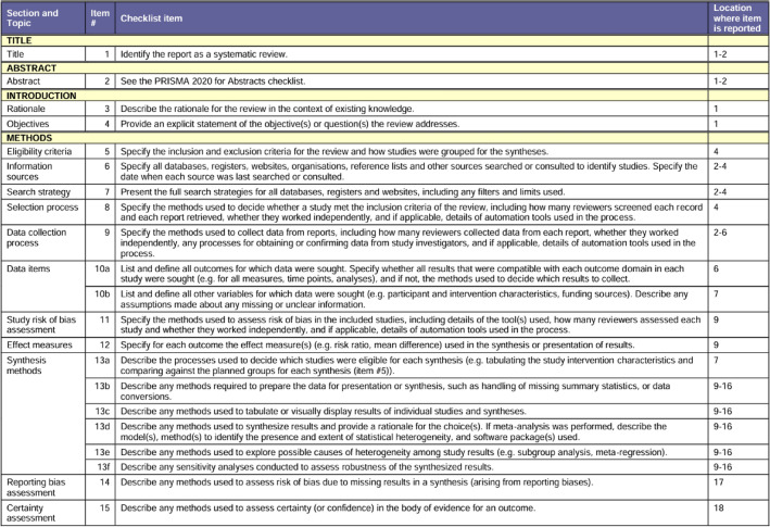 graphic file with name 41598_2024_66836_Figa_HTML.jpg