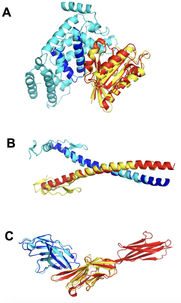 Figure 9.