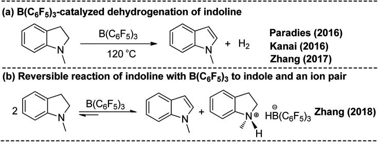 Scheme 3