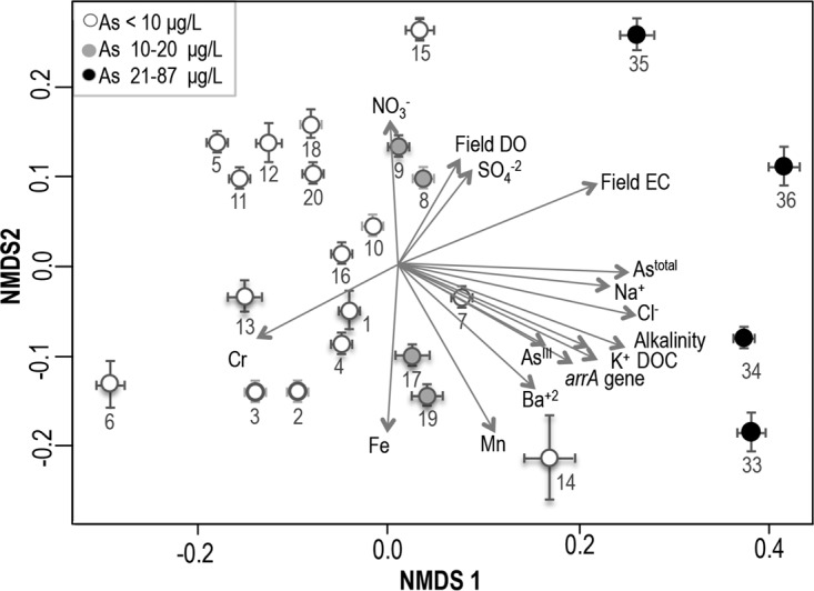 FIG 5