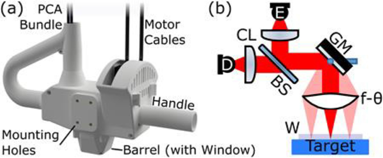 Fig. 1.