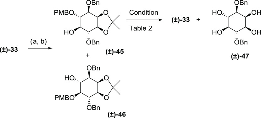 Scheme 7