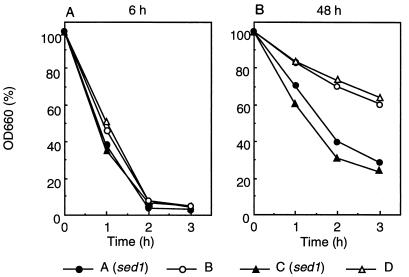 FIG. 10