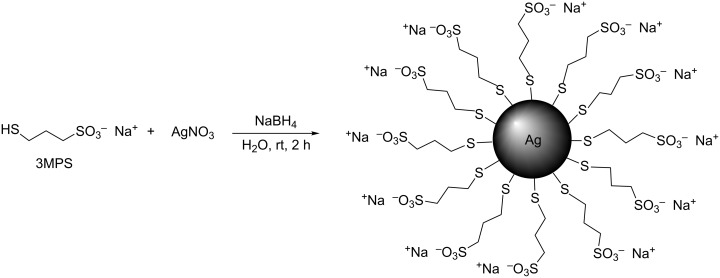 Scheme 1