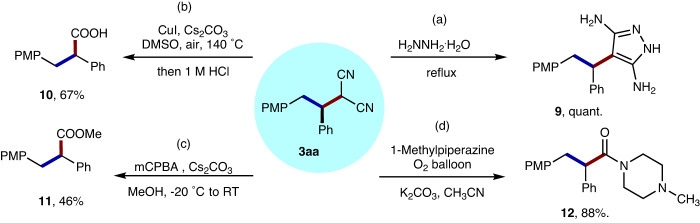 Fig. 10