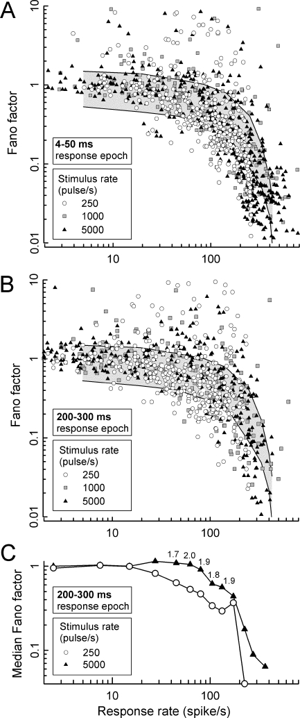 FIG. 9