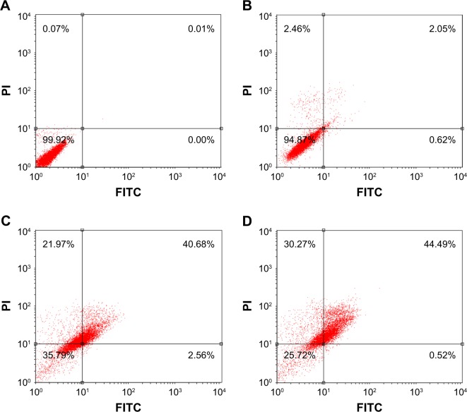 Figure 19