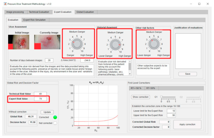 Figure 22