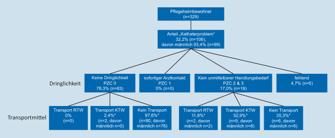 graphic file with name 63_2021_863_Fig1_HTML.jpg