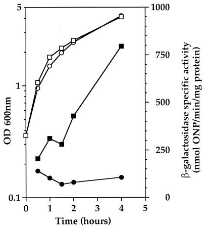 FIG. 5