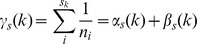 Inline graphic