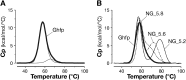 FIG 4