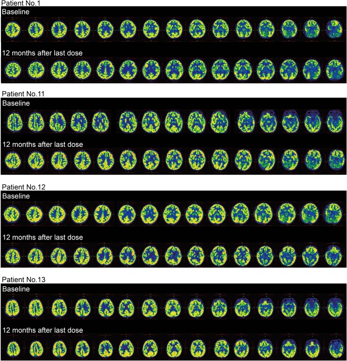 Fig. 4