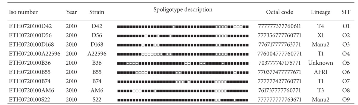 graphic file with name BMRI2014-238532.tab.001.jpg