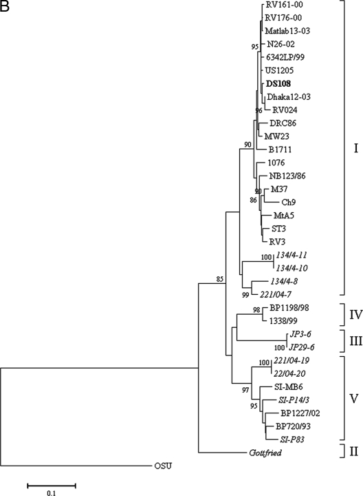 FIG. 2.