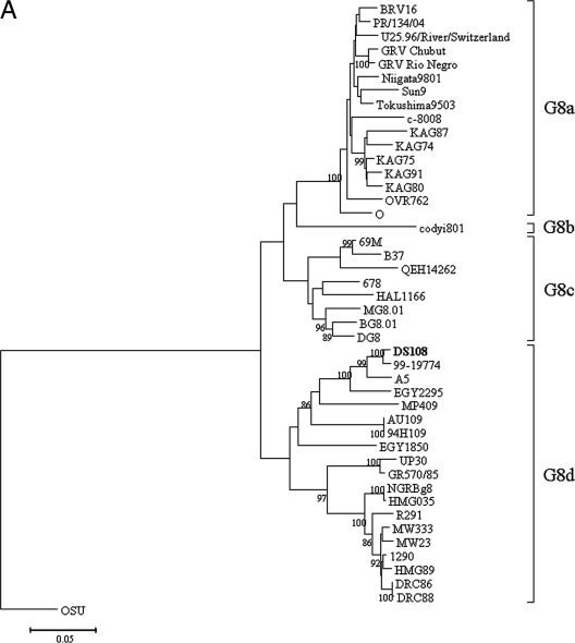 FIG. 2.