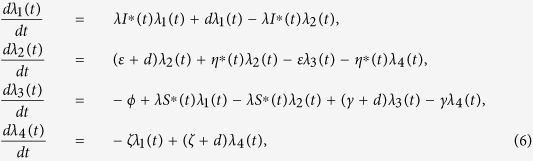 graphic file with name srep42308-m32.jpg