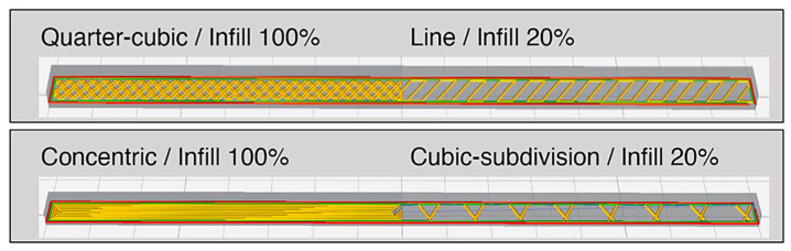 Figure 18