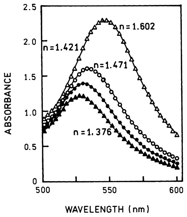 Fig. 16