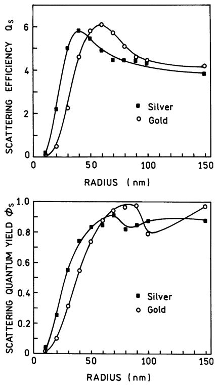 Fig. 11