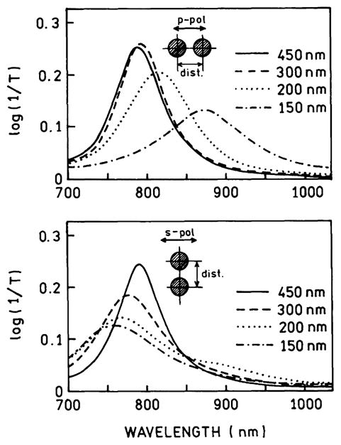 Fig. 12